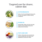 Acne Care Kit
