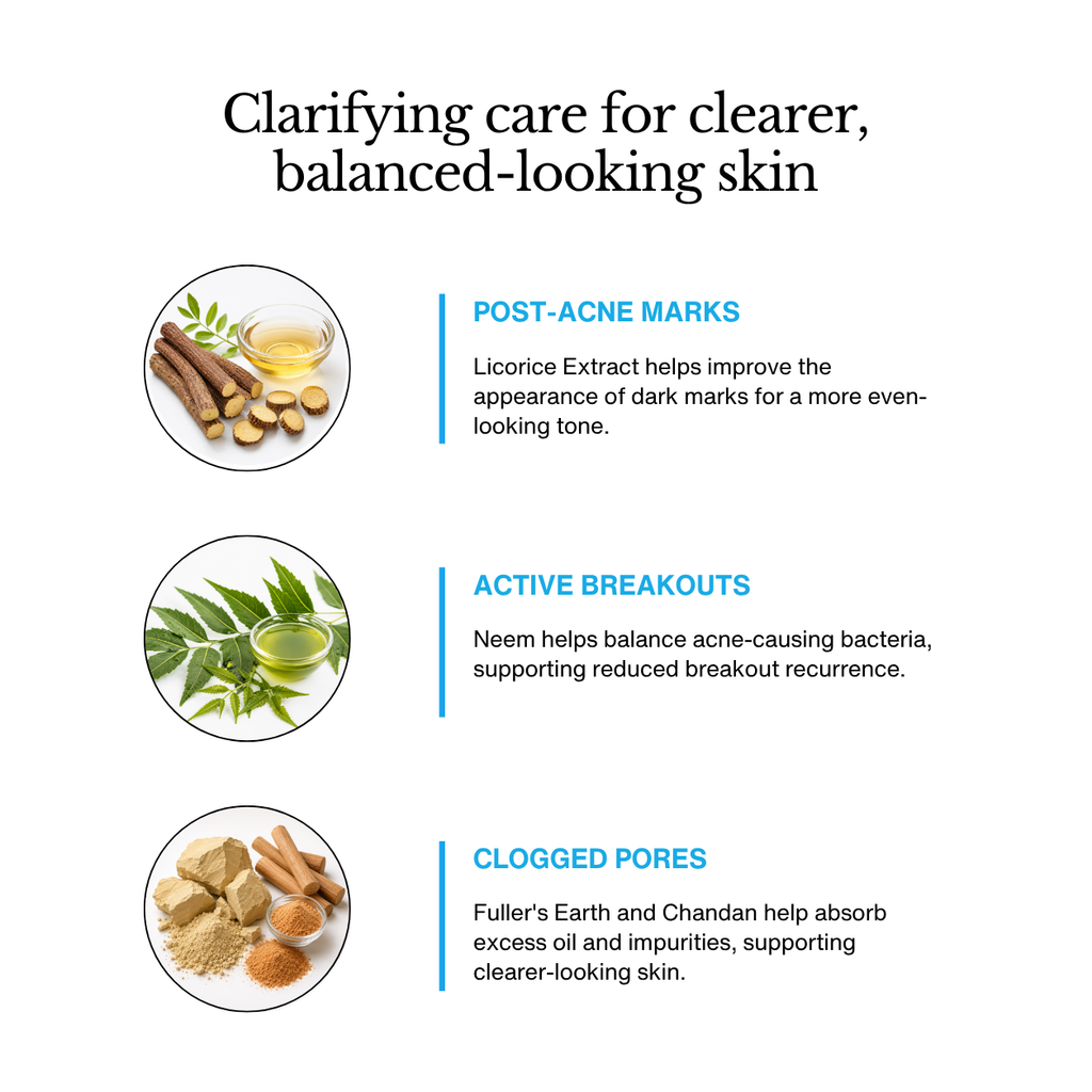 Anti Acne Facepack