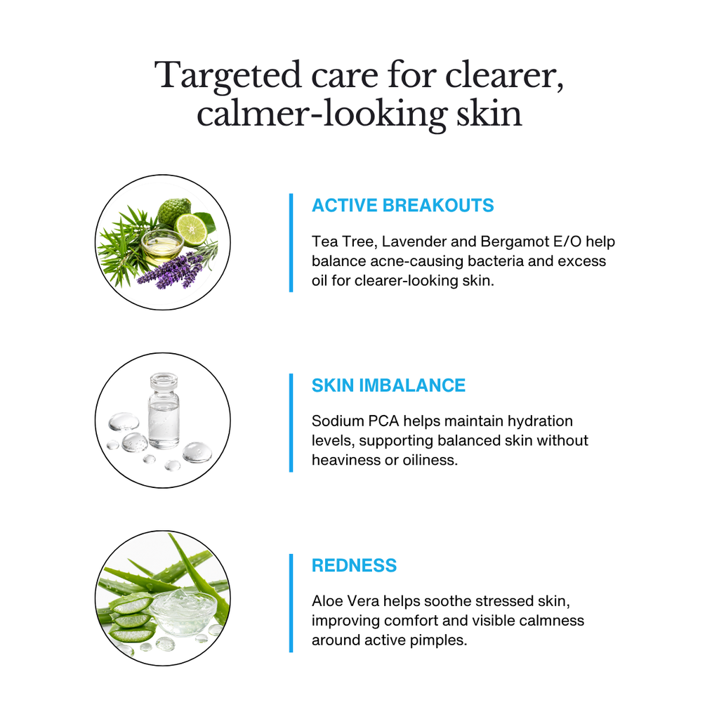 Anti Acne Gel