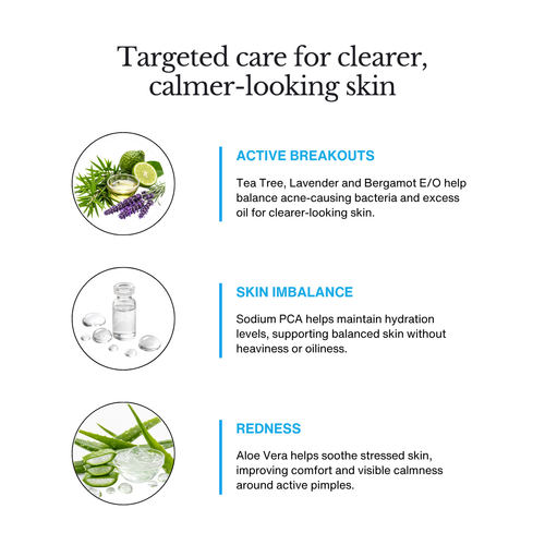 Anti Acne Gel