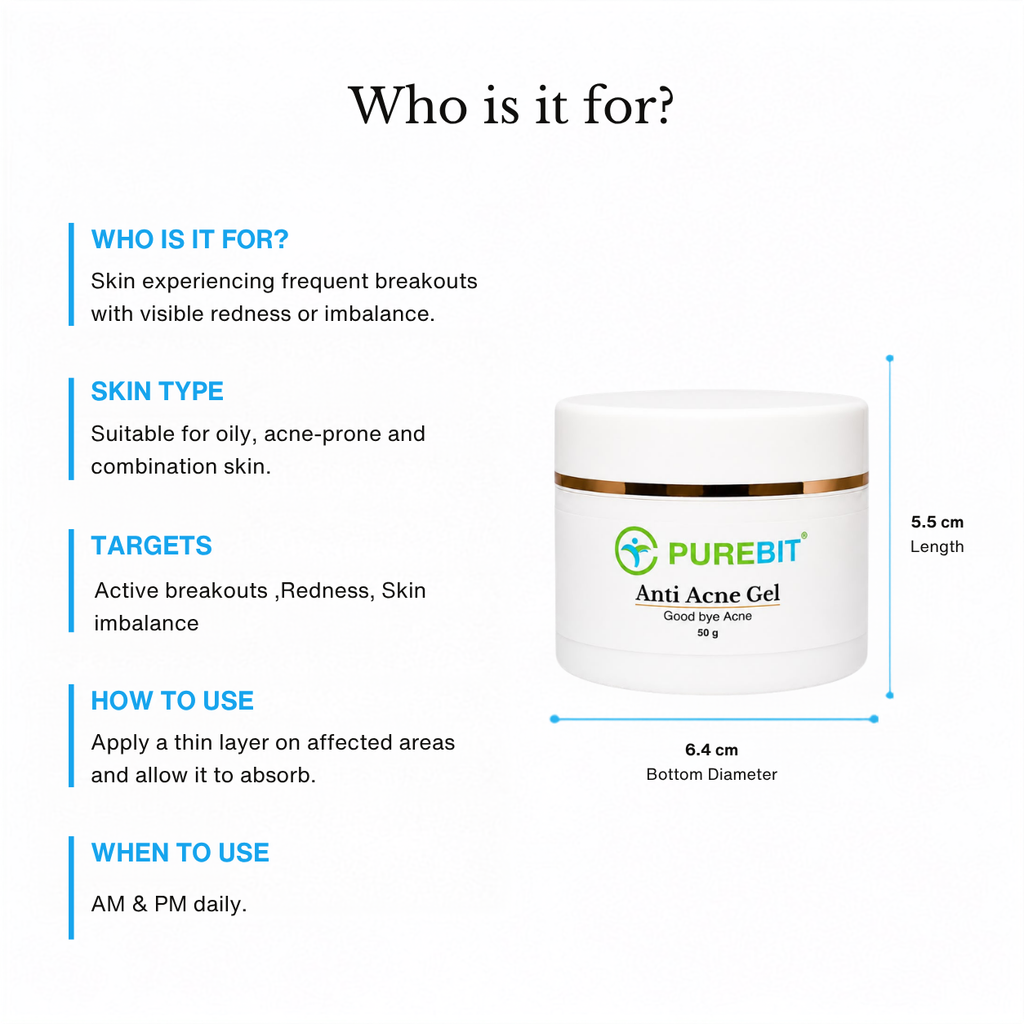 Anti Acne Gel