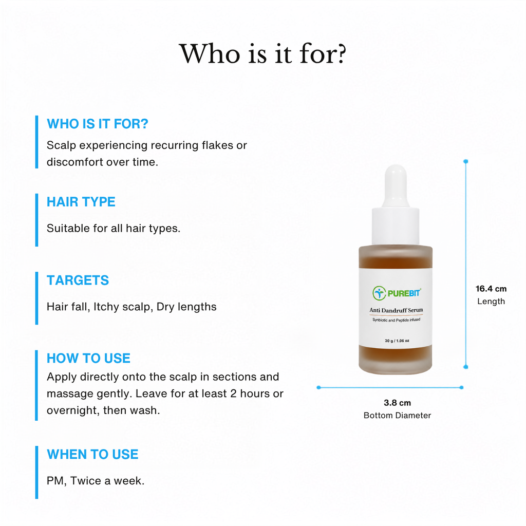Anti-dandruff Serum
