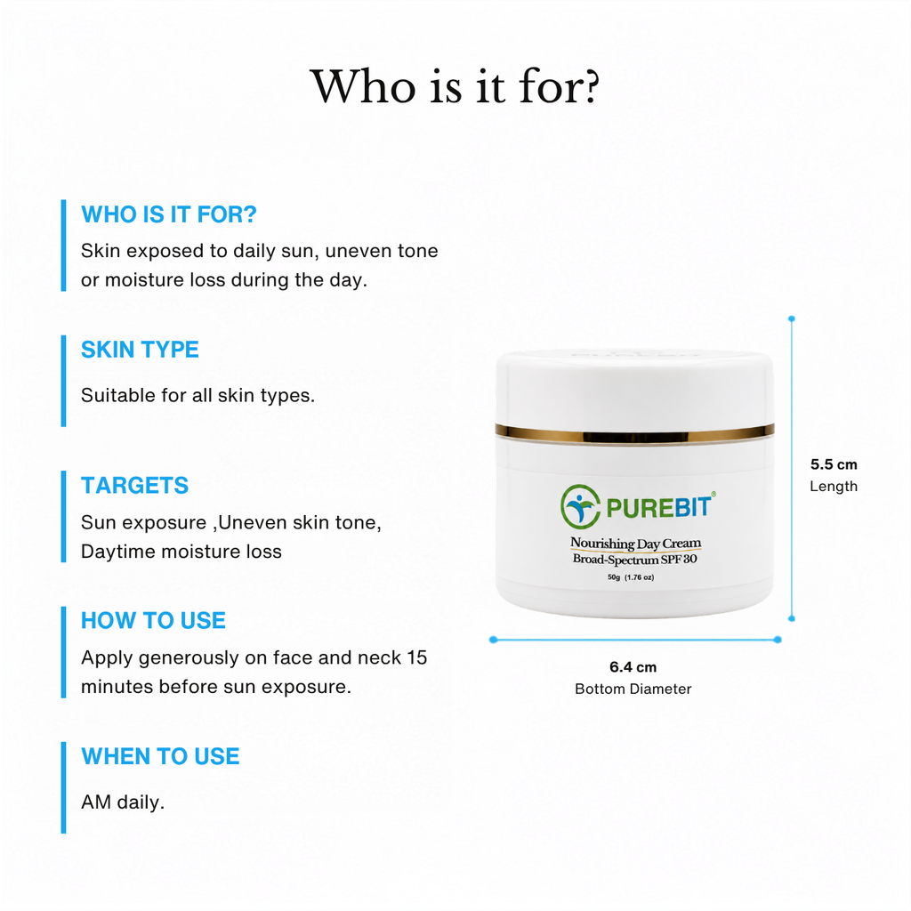 Nourishing Day Cream