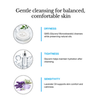 Cleansing Lotion