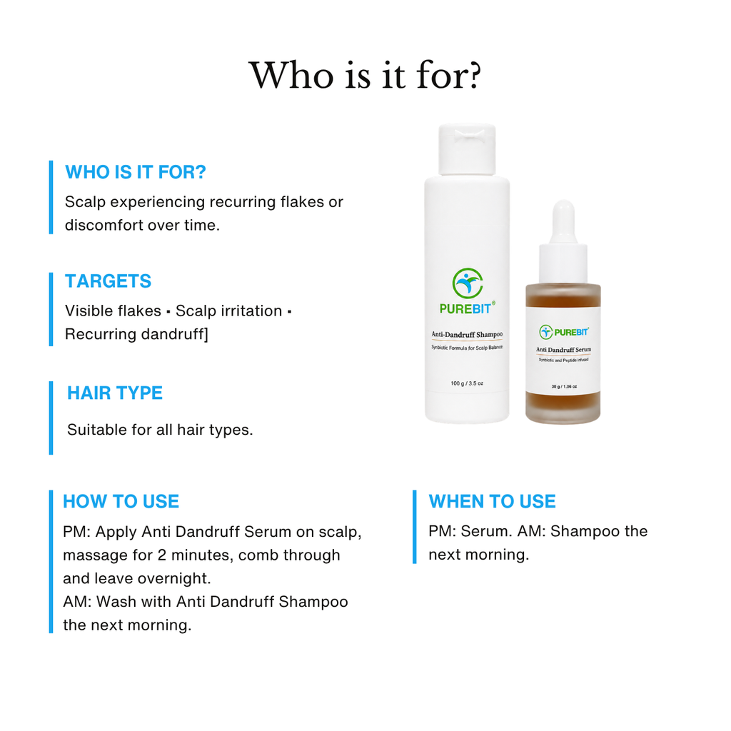 Clear Scalp Kit