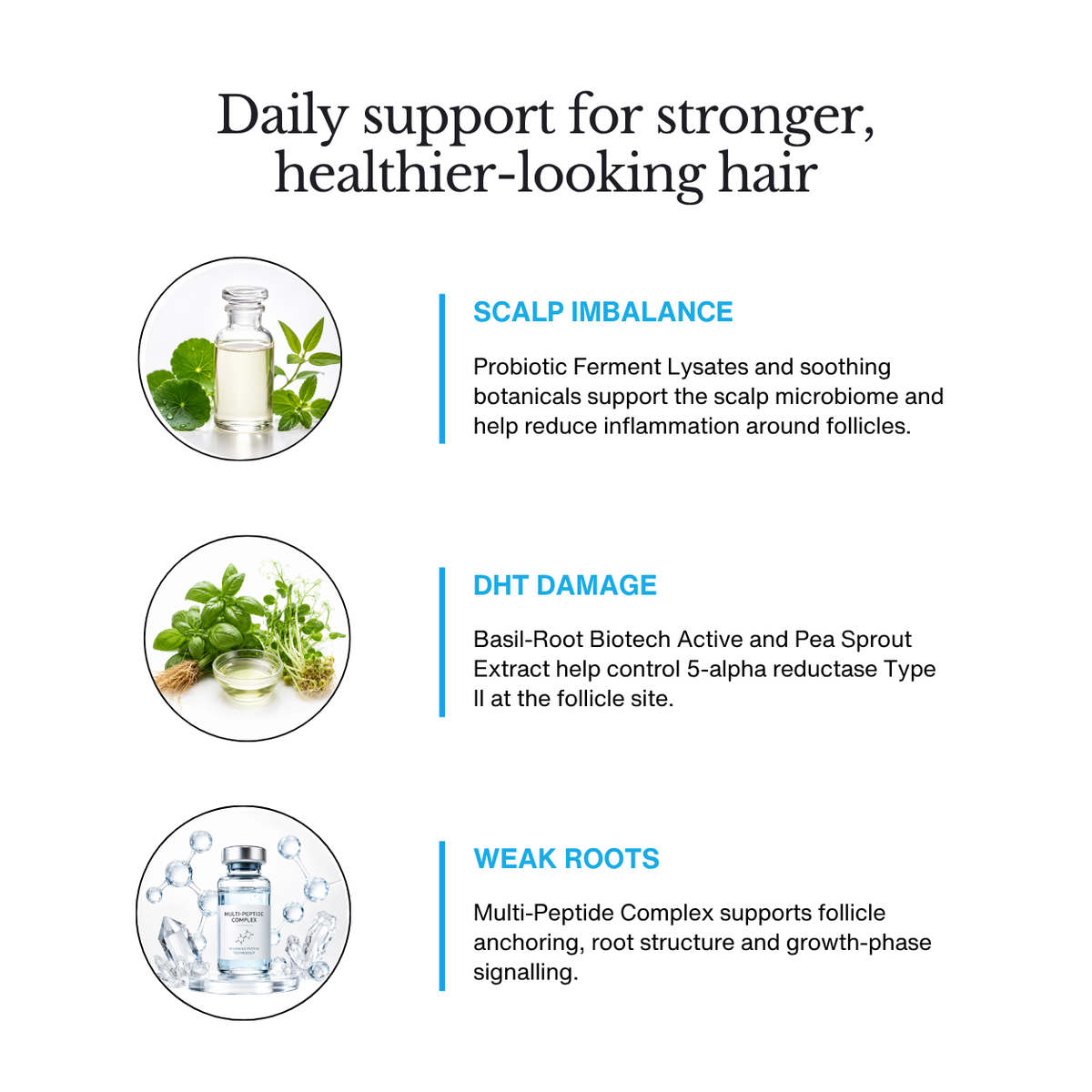 Daily Defence Serum