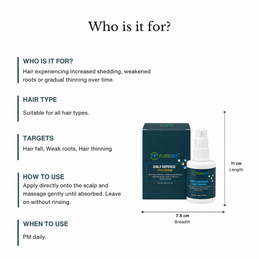 Daily Defence Serum