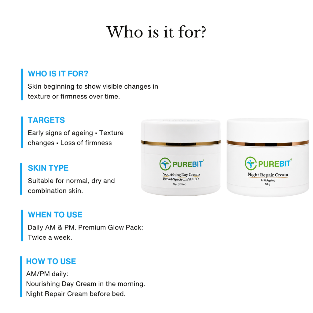 Day & Night Defence System