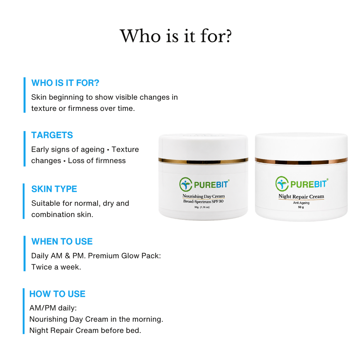 Day & Night Defence System