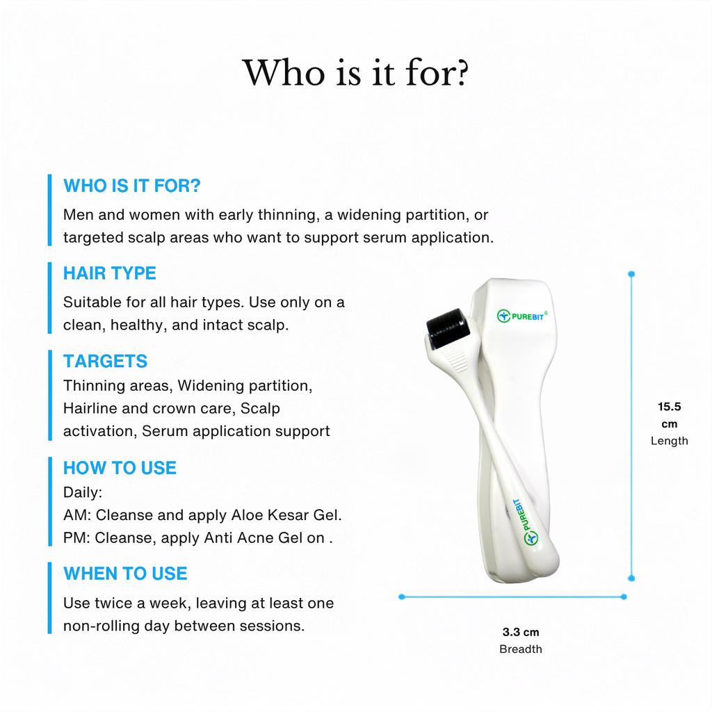 Derma Roller