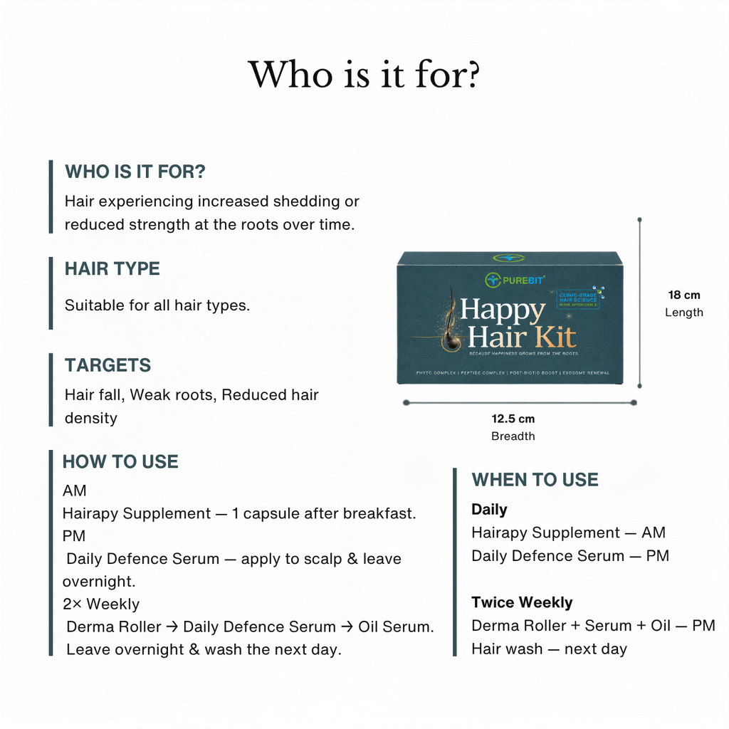 Happy Hair Kit