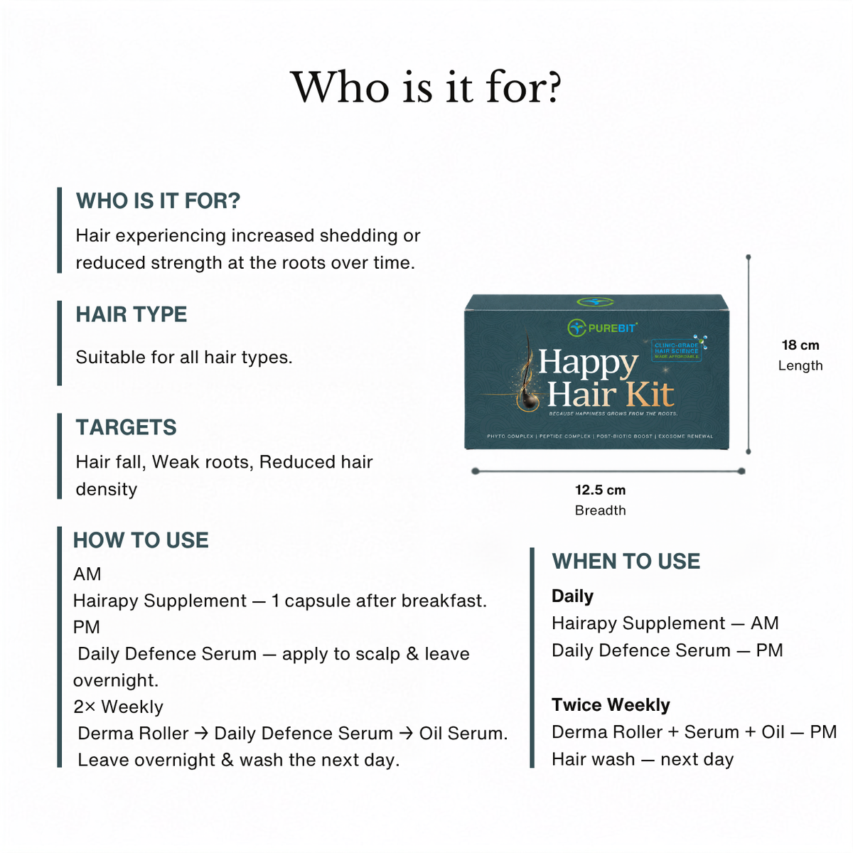 Happy Hair Kit