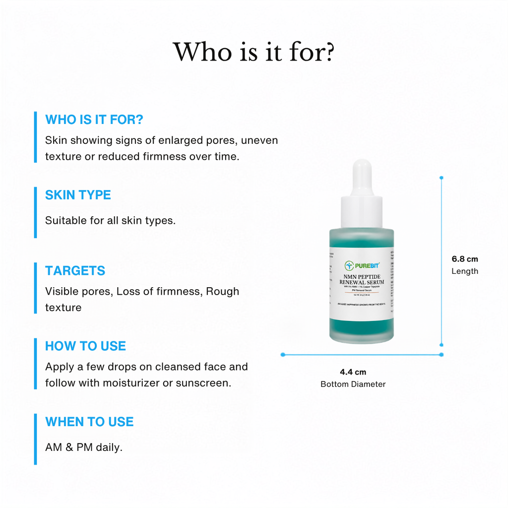 NMN Peptide Renewal Serum
