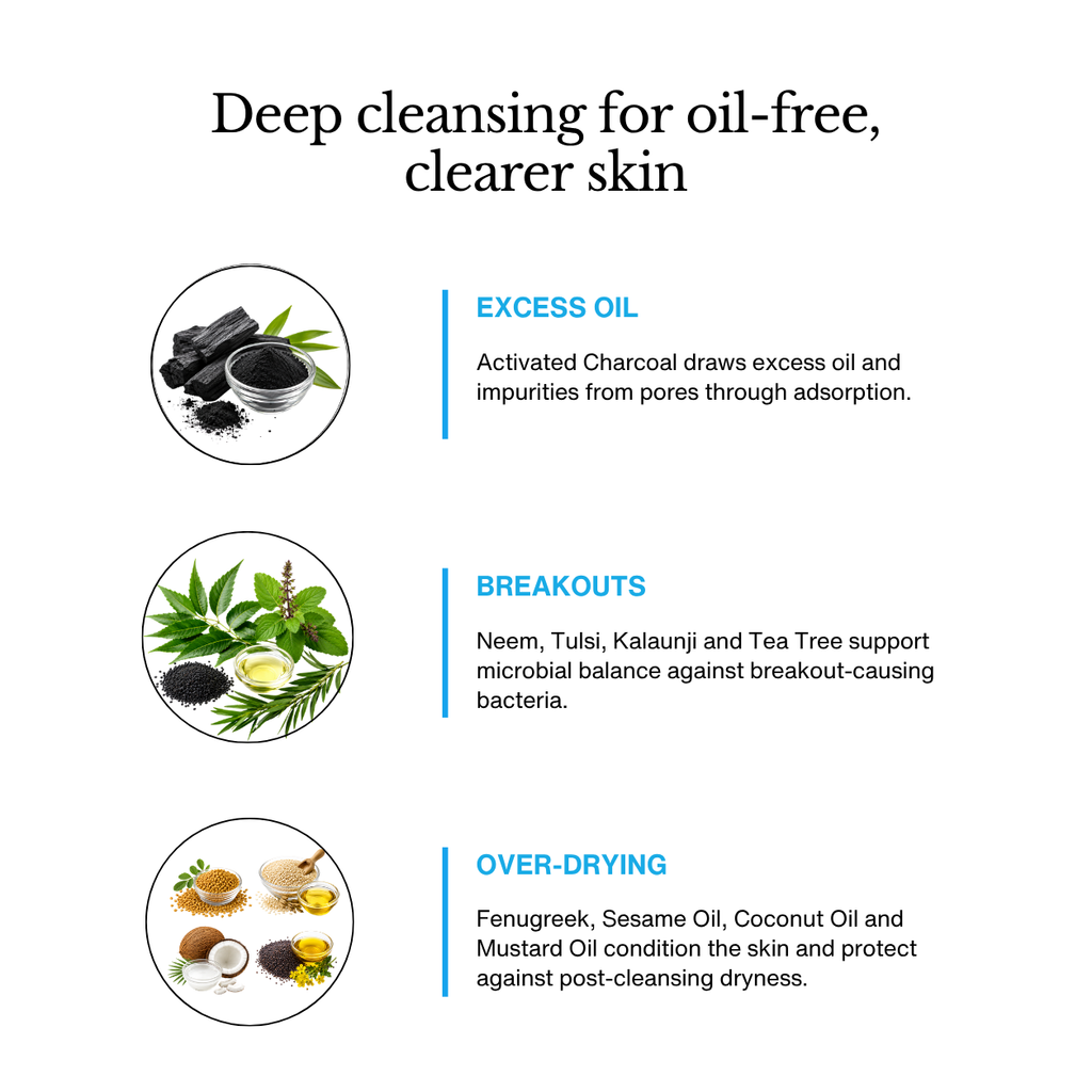 Neem & Charcoal Bar