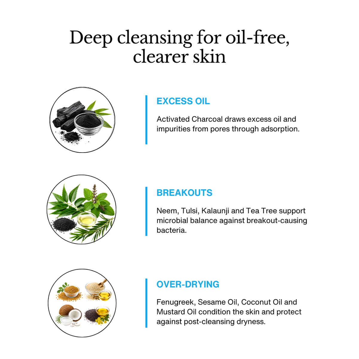 Neem & Charcoal Bar