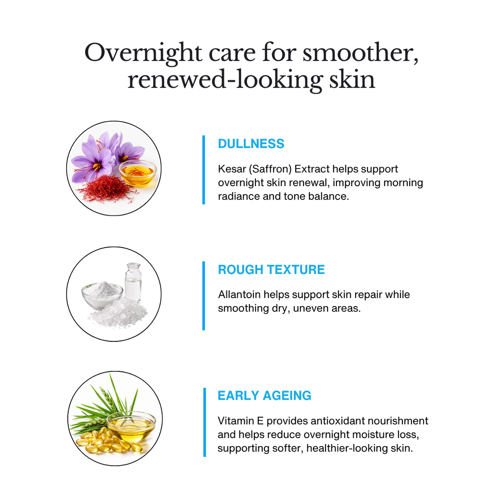 Night Repair Cream