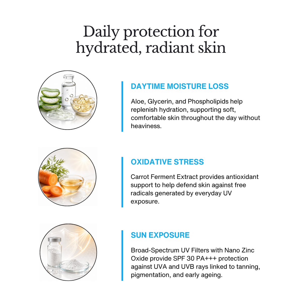 Nourishing Day Cream