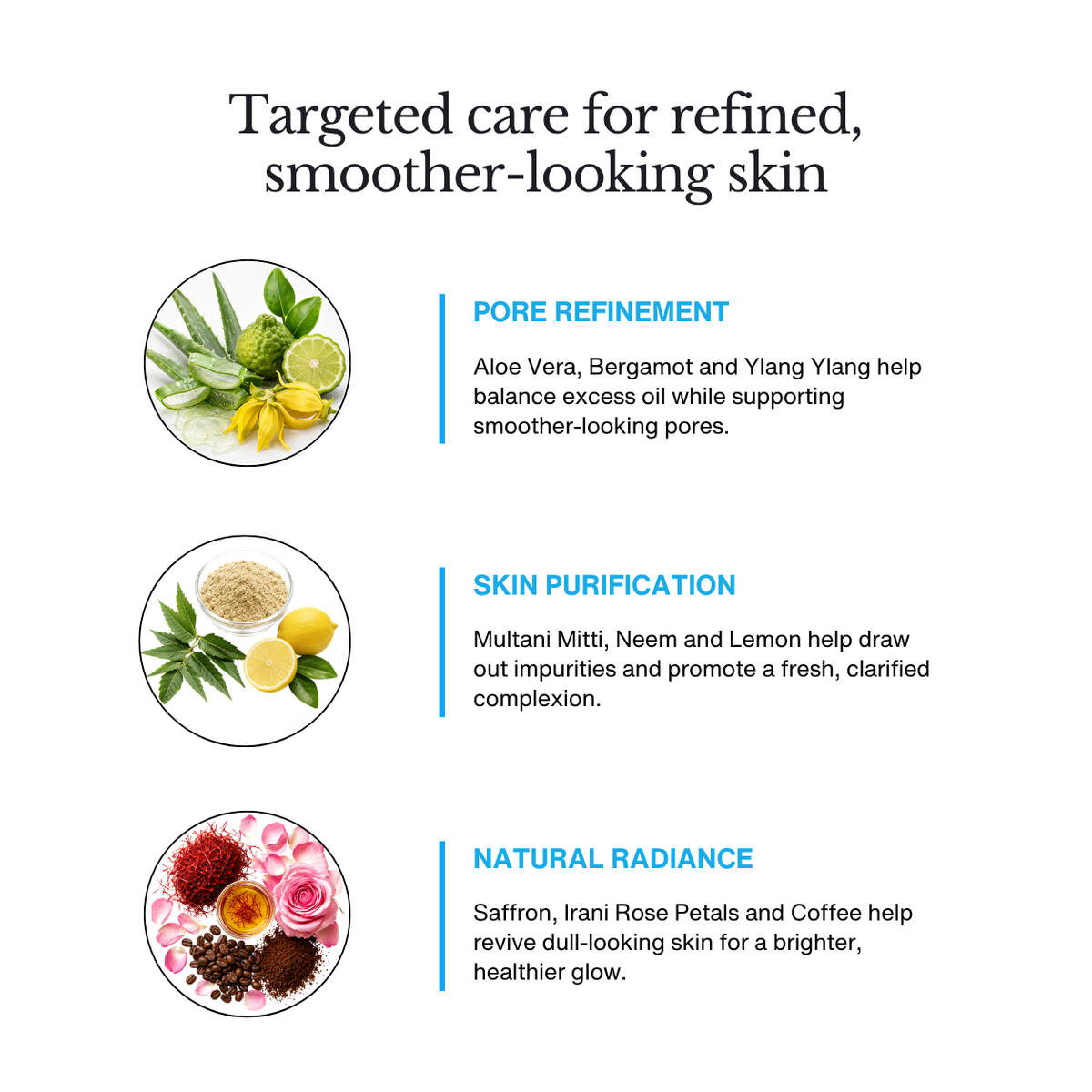 Pore Refine Kit