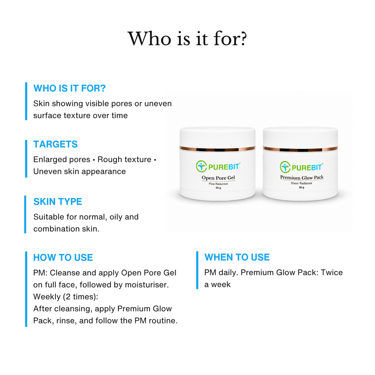 Pore Refine Kit