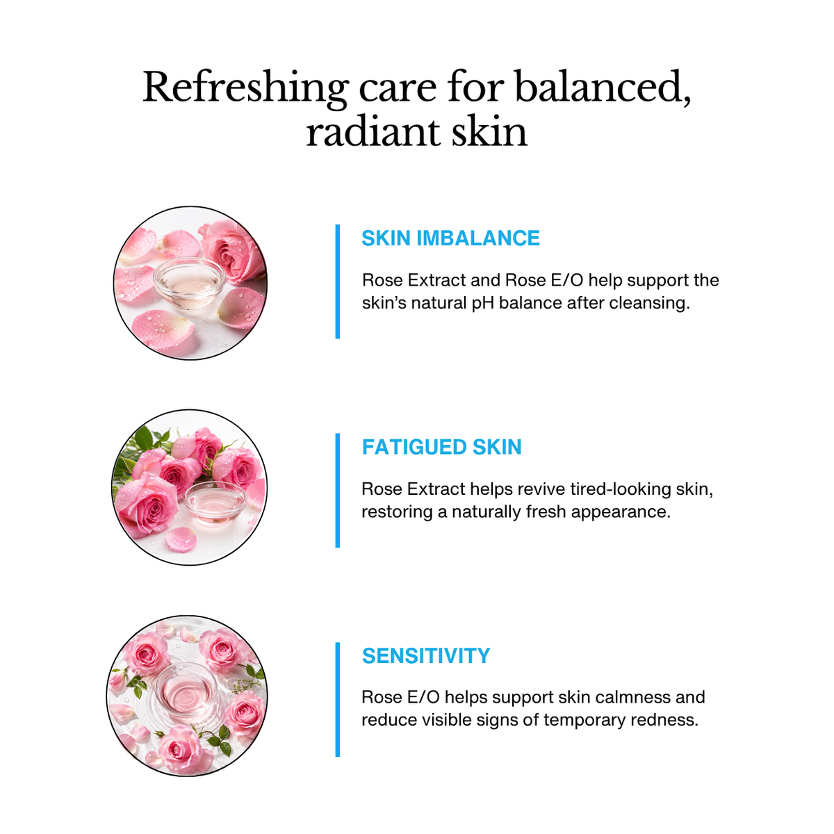 Premium Rose Water