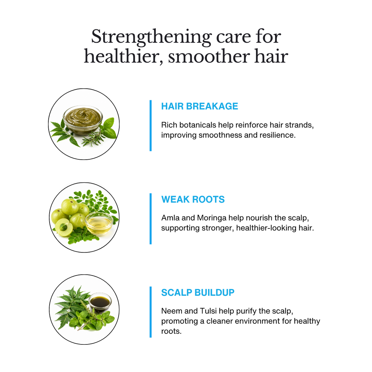 Root Reset Hair Pack