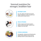 The Hairapy Supplement